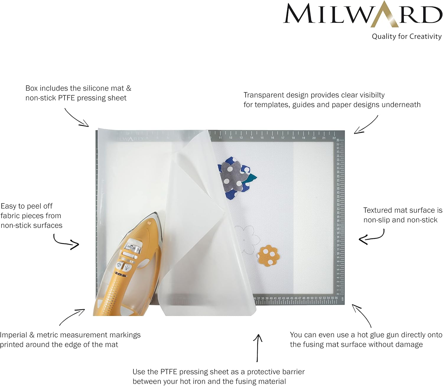 Fusing Mat Arrivals - New to the Website – Handmade by Hayley