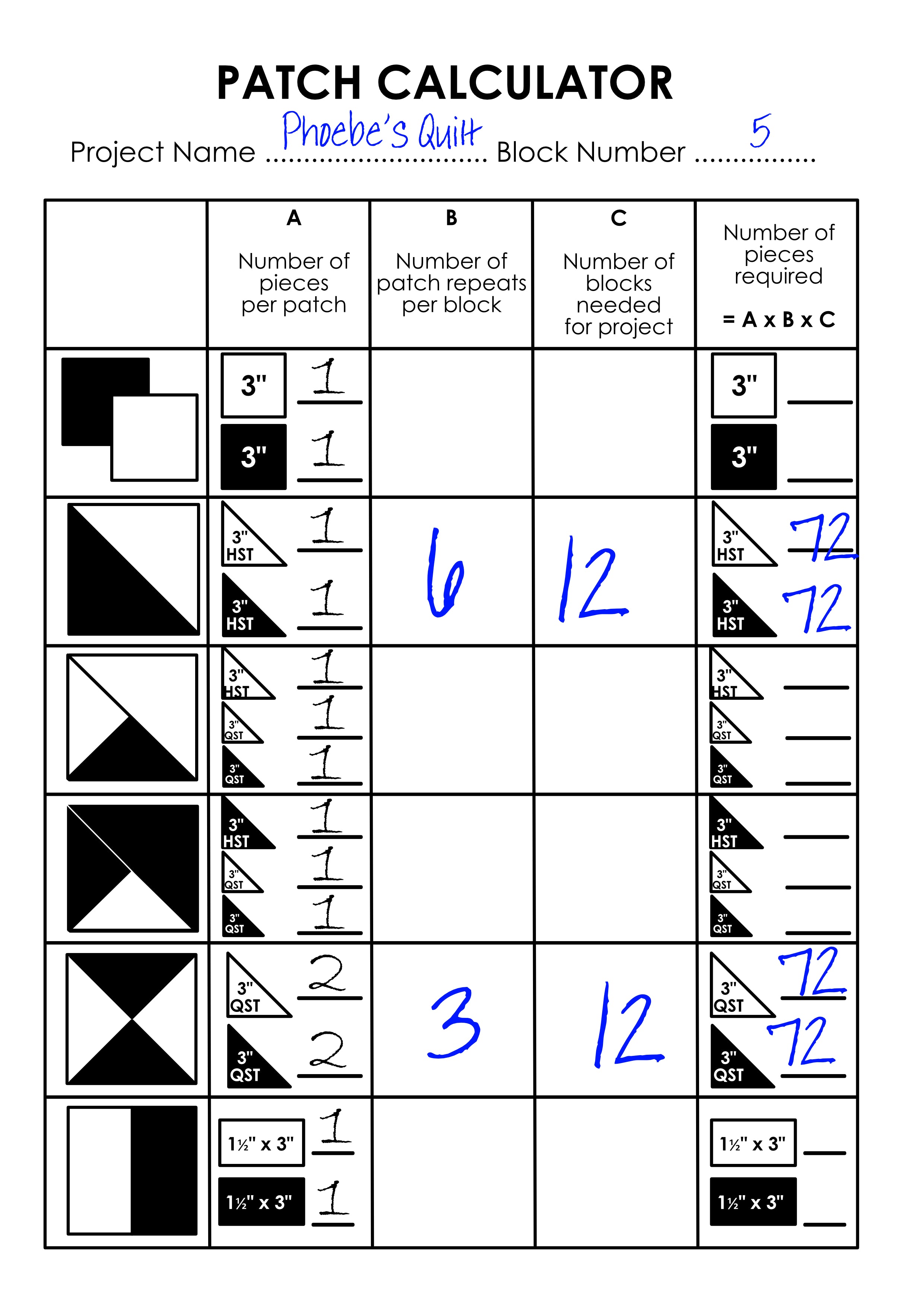 Patch Calculator - Free Download – Handmade by Hayley